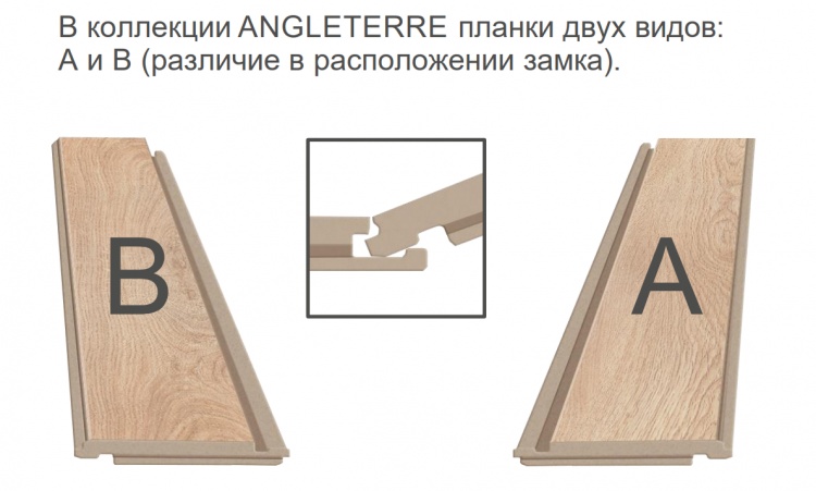 Ламинат Tarkett Angleterre планка A и B Ламинат Tarkett Angleterre купить в Минске | tarkett.by