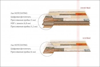 ��������� ���� Corkstyle (���������)  Impuls Vert ���. PCI12