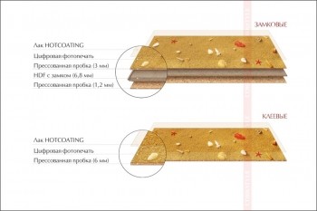 ��������� ���� Corkstyle (���������)  Fantazy Sandstrand ������� ���. FCF01