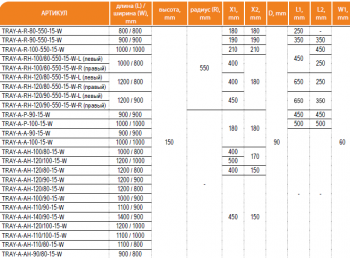 АКРИЛОВЫЙ ПОДДОН Cezares (Чезарес) TRAY-R-15-W арт. TRAY-A-R-90-550-15-W-W0 АКРИЛОВЫЙ ПОДДОН Cezares (Чезарес) TRAY-R-15-W арт. TRAY-A-R-90-550-15-W-W0