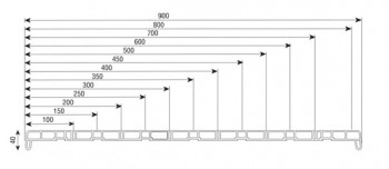 ���������� ����������� ������ (Vitrage)  ��� ���� 600 �� ���. PVNRPVH60