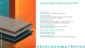 �����-��������� ������ Alpine Floor (������ ����)  Liberty Loose Lay LVT ��� ������ ���. ECO 23-1
