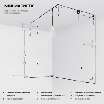Соединительная планка Elektrostandard (Электростандарт) Mini magnetic (2шт) 85175/00 арт. a065635 Соединительная планка Elektrostandard (Электростандарт) Mini magnetic (2шт) 85175/00 арт. a065635