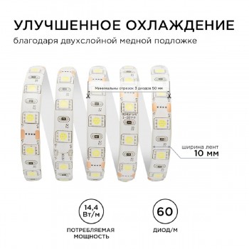 ������������ ��������������� ����� Apeyron 14,4W/m 60LED/m 5050SMD �������� ����� 5M  ���. 00-10
