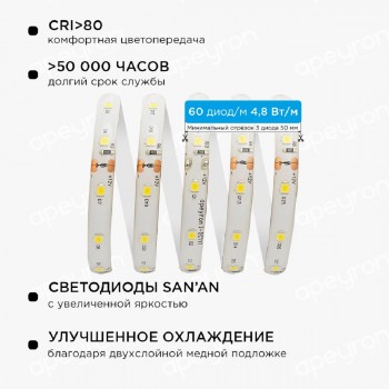 ������������ ��������������� ����� Apeyron 4,8W/m 60LED/m 5050SMD ������ ����� 5M  ���. 10-27