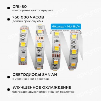 ������������ ����� Apeyron 14,4W/m 60LED/m 5050SMD ������ �����/�������� ����� 2,5M  ���. 10-222