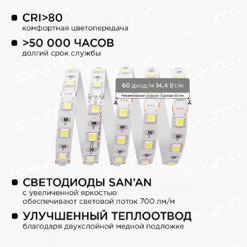 Светодиодная лента Apeyron 14,4W/m 60LED/m 5050SMD холодный белый 2,5M арт. 10-12 Светодиодная лента Apeyron 14,4W/m 60LED/m 5050SMD холодный белый 2,5M арт. 10-12
