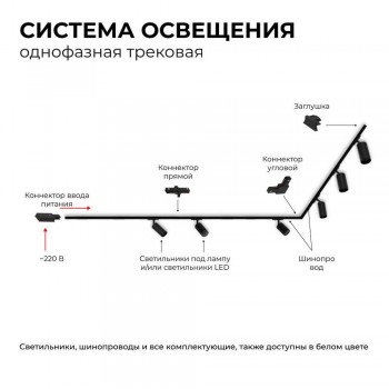 ���������� ���������� Apeyron  ���. 45-02