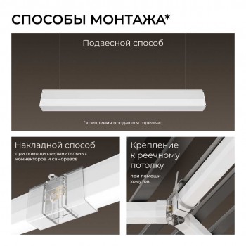 Накладной линейный светодиодный светильник Apeyron арт. 30-59 Накладной линейный светодиодный светильник Apeyron арт. 30-59