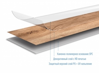 ��������� Norland