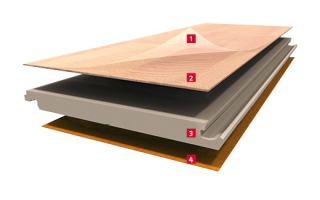 terrem-structure-Laminate-egger
