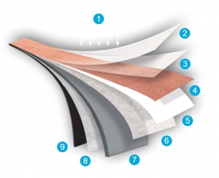 struktura-Fine-Floor