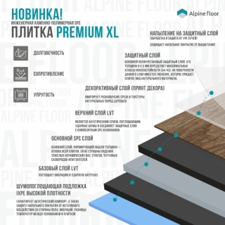 Alpine Floor Premium XL